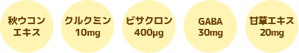 秋ウコンエキス、クルクミン 10mg、ビサクロン 400µg、GABA 30mg、甘草エキス 20mg